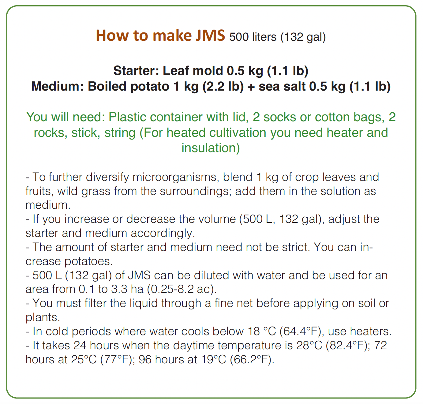 JMS Recipe for 500 Litres