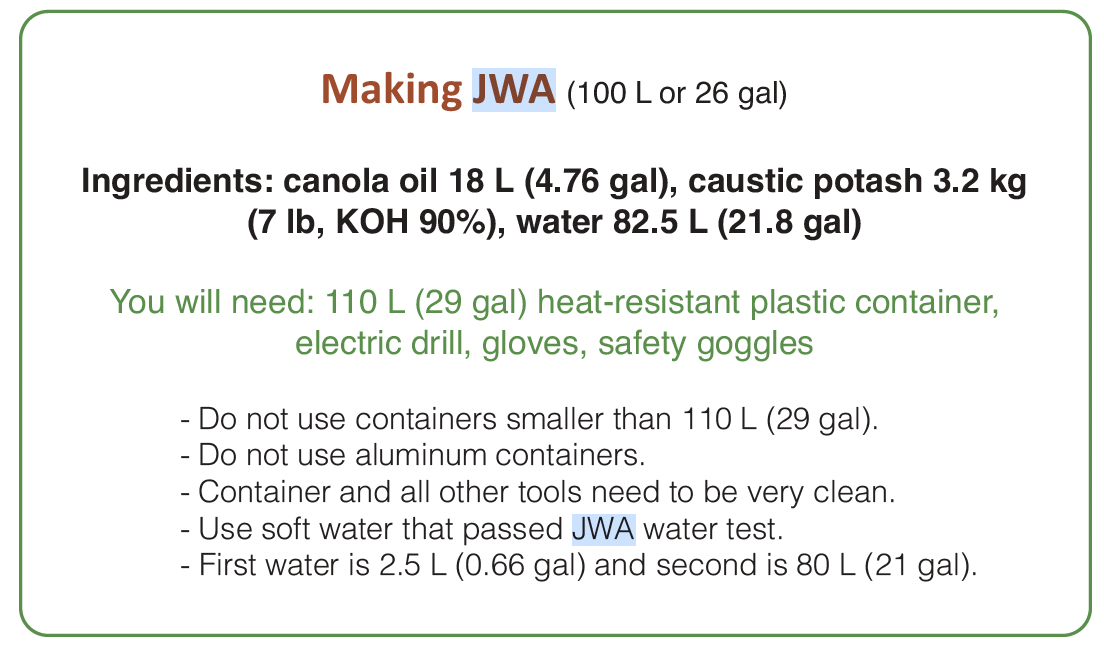 Original recipe from the book